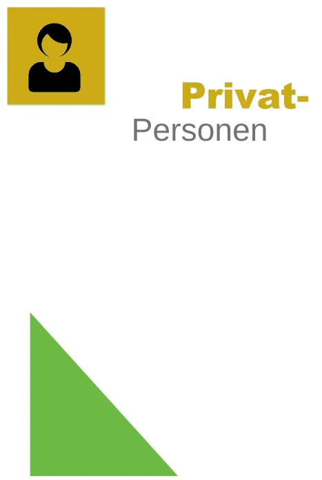 Privatpersonen - Private Sicherheit
